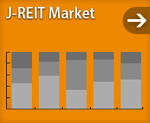 J-REIT Market