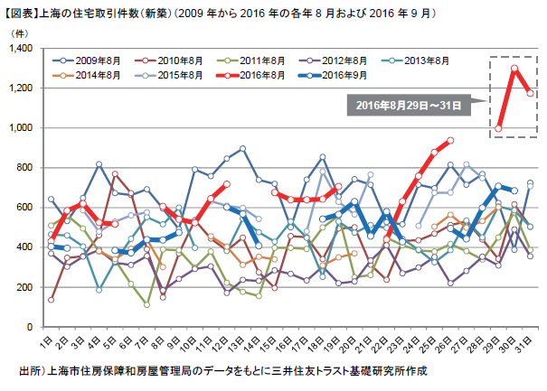 http://www.smtri.jp/report_column/info_cafe/img/cafe_20161019.png