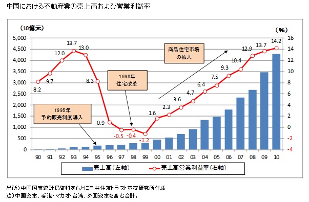 http://www.smtri.jp/report_column/report/img/20120810.jpg