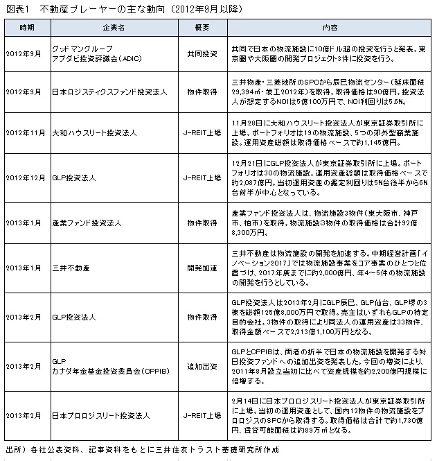 http://www.smtri.jp/report_column/report/img/report_20130424.jpg