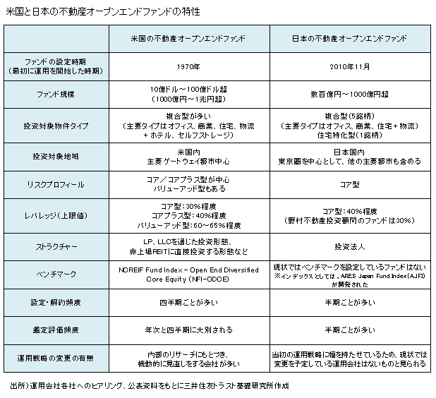 http://www.smtri.jp/report_column/report/img/report_20130912_01.jpg