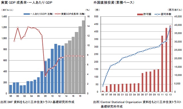 http://www.smtri.jp/report_column/report/img/report_20140609-1.jpg