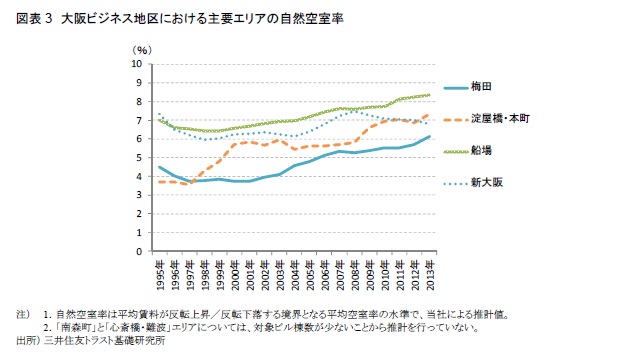 http://www.smtri.jp/report_column/report/img/report_20140904-3.jpg