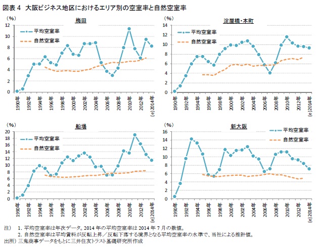 http://www.smtri.jp/report_column/report/img/report_20140904-4.jpg