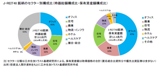http://www.smtri.jp/report_column/report/img/report_20141217-02.jpg