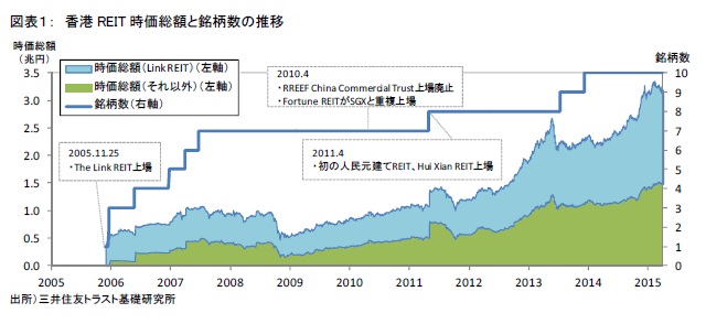 http://www.smtri.jp/report_column/report/img/report_20150416-01.jpg