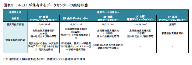 http://www.smtri.jp/report_column/report/img/report_20160329_2-3.png