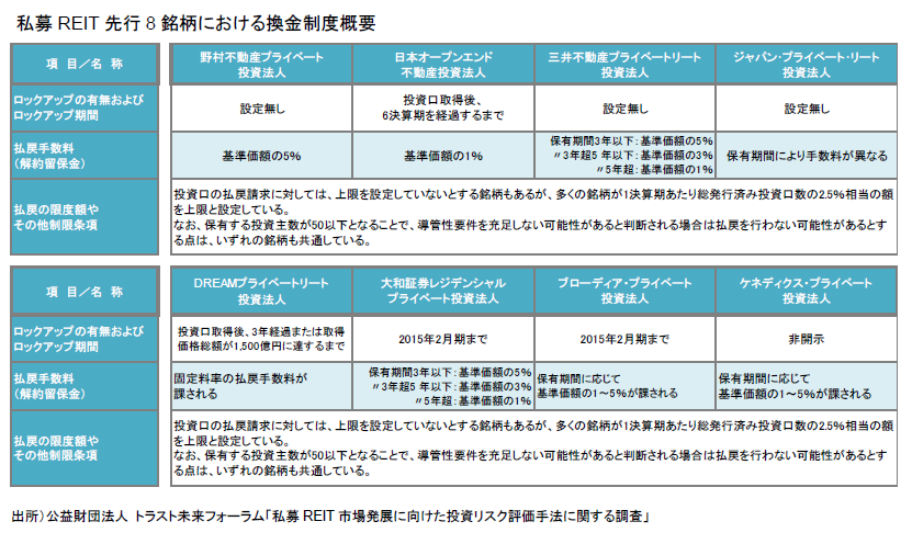 http://www.smtri.jp/report_column/report/img/report_20160620.png