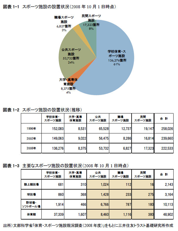 http://www.smtri.jp/report_column/report/img/report_20160915.png