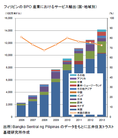 http://www.smtri.jp/report_column/report/report_20160818.png