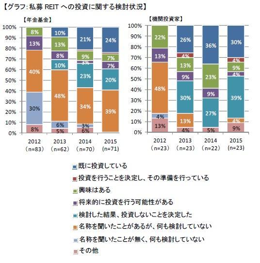 /news/img/release_20151130-3.jpg