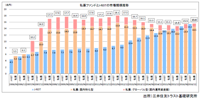 https://www.smtri.jp/news/img/release_20170327.png