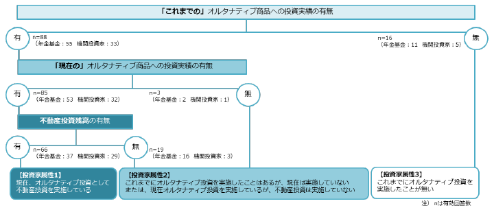 https://www.smtri.jp/news/img/release_20171211-2.png