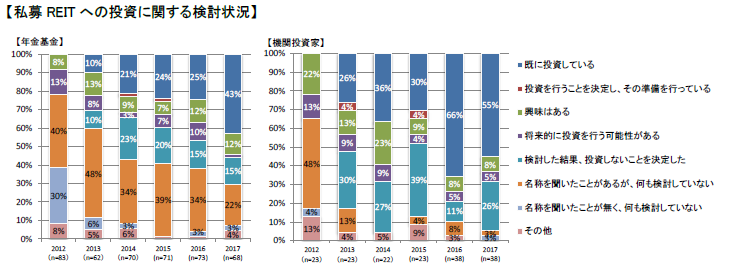 https://www.smtri.jp/news/img/release_20171211-3.png