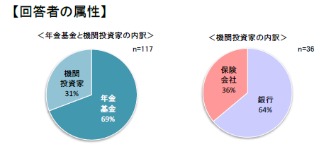 https://www.smtri.jp/news/img/release_20190110-1.png