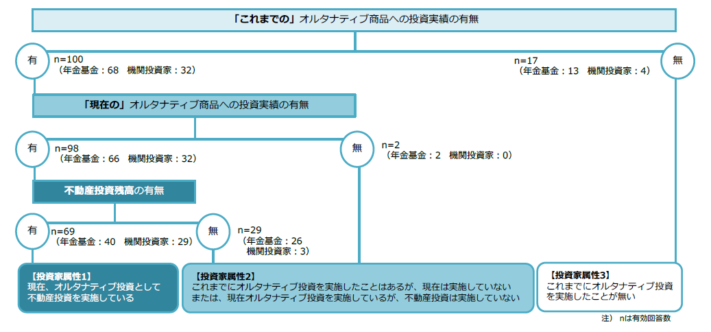 https://www.smtri.jp/news/img/release_20190110-2.png