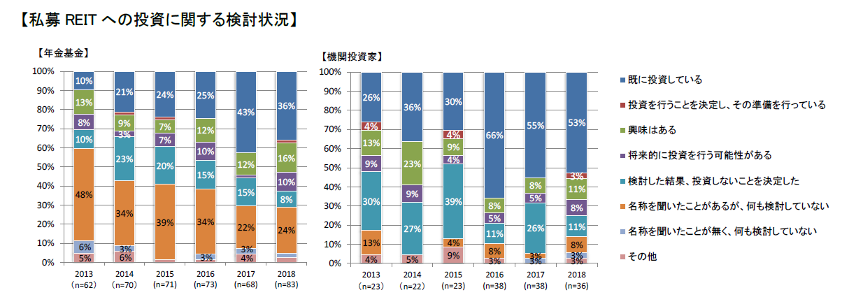 https://www.smtri.jp/news/img/release_20190110-3.png