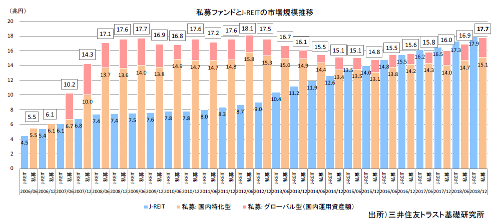 https://www.smtri.jp/news/img/release_20190315.png