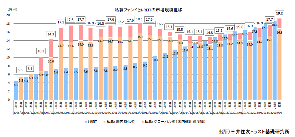 https://www.smtri.jp/news/img/release_20190911.png