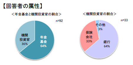 https://www.smtri.jp/news/img/release_20200117-1.png