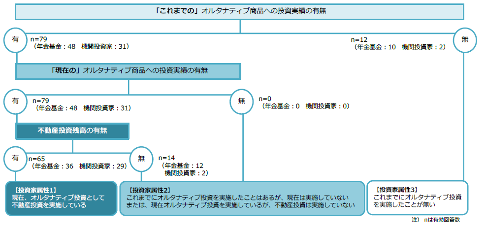 https://www.smtri.jp/news/img/release_20200117-2.png