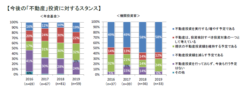 https://www.smtri.jp/news/img/release_20200117-3.png