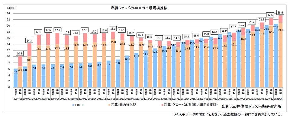 https://www.smtri.jp/news/img/release_20210915.png