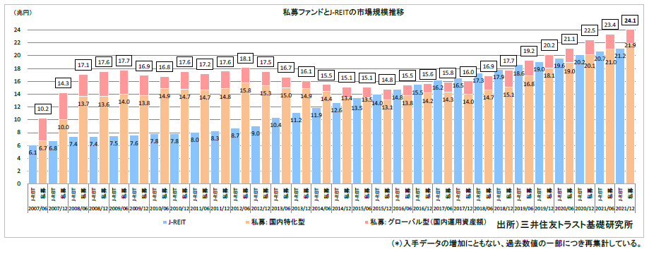 https://www.smtri.jp/news/img/release_20220315.png