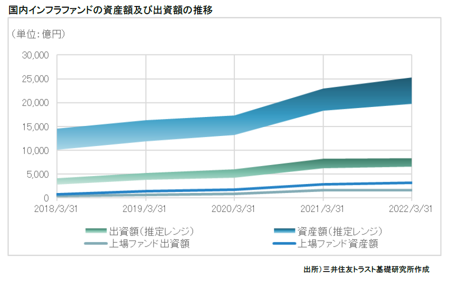 https://www.smtri.jp/news/img/release_20220825.png