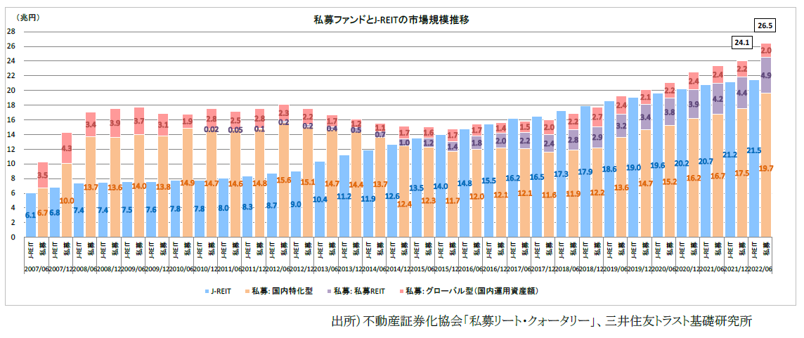 https://www.smtri.jp/news/img/release_20221005.png