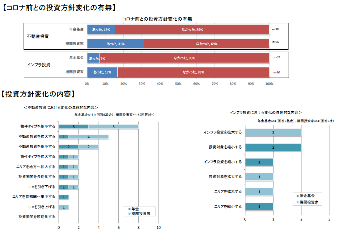 https://www.smtri.jp/news/img/release_2022303.png