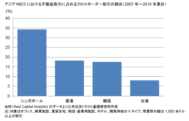 https://www.smtri.jp/report_column/info_cafe/img/cafe_20190515.png