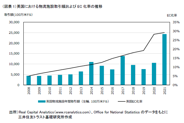 https://www.smtri.jp/report_column/info_cafe/img/cafe_20220323_1.png