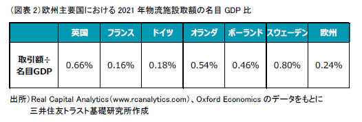 https://www.smtri.jp/report_column/info_cafe/img/cafe_20220323_2.png