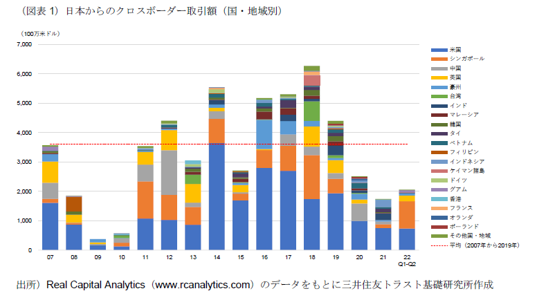 https://www.smtri.jp/report_column/info_cafe/img/cafe_20220805_1.png