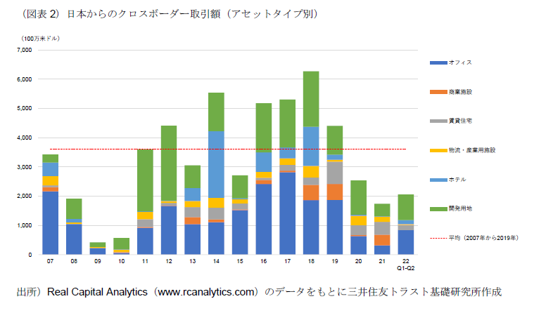 https://www.smtri.jp/report_column/info_cafe/img/cafe_20220805_2.png