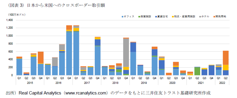 https://www.smtri.jp/report_column/info_cafe/img/cafe_20220805_3.png