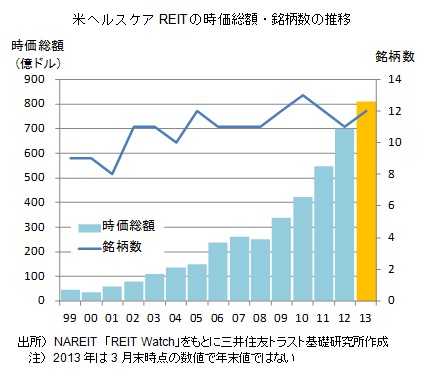 report_20130415_2.jpg