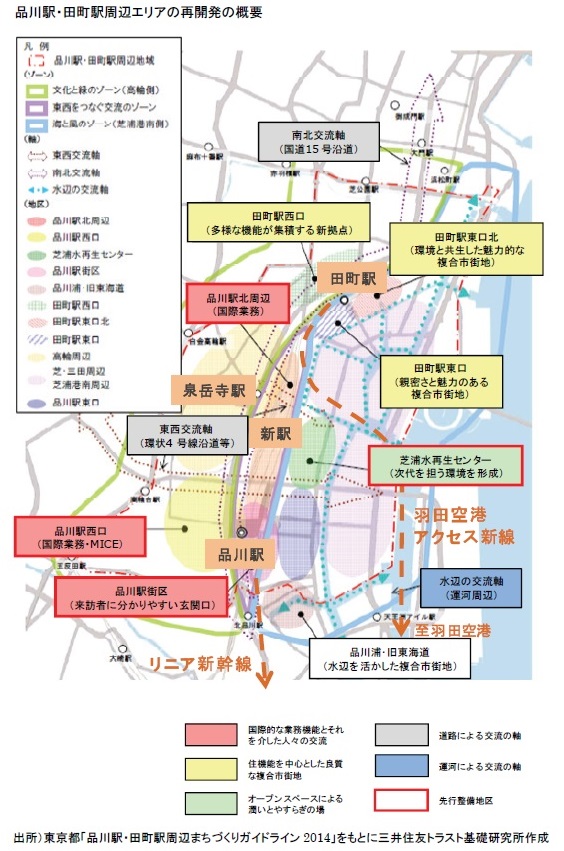 品川駅・田町駅周辺エリアの再開発の概要