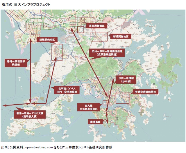 香港の10大インフラプロジェクト