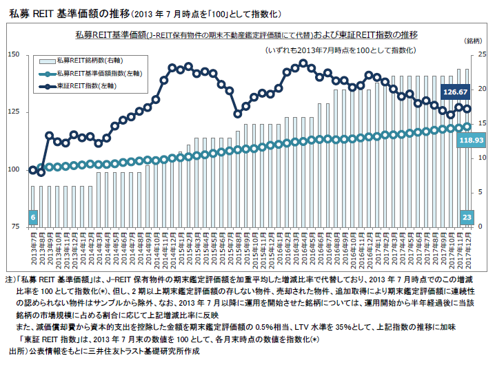 report_20180507.png