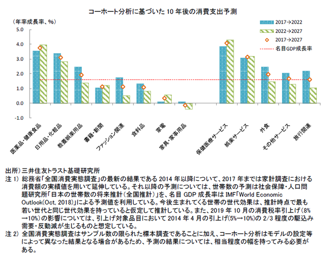 report_20190115.png