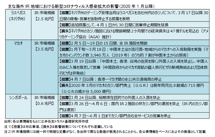 report_20200430-2.png