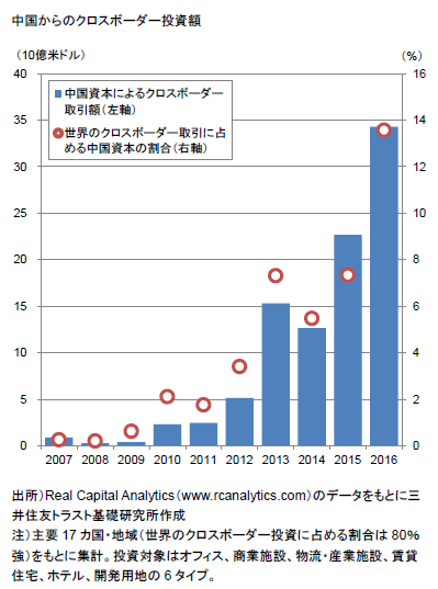 https://www.smtri.jp/report_column/report/img/report_20170405.png