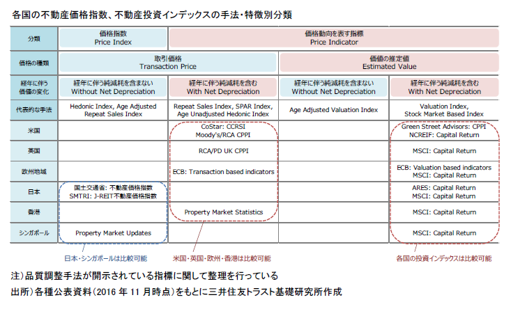 https://www.smtri.jp/report_column/report/img/report_20170413.png