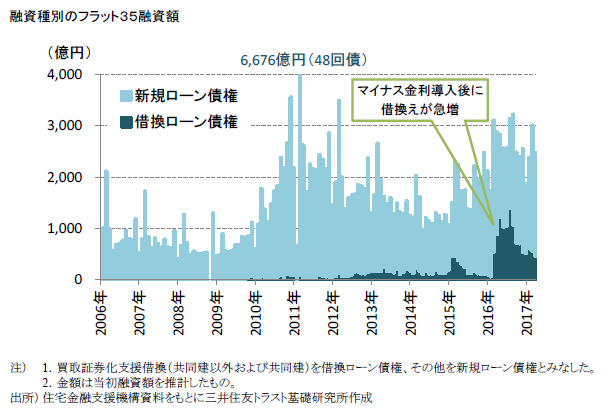 https://www.smtri.jp/report_column/report/img/report_20170606.png