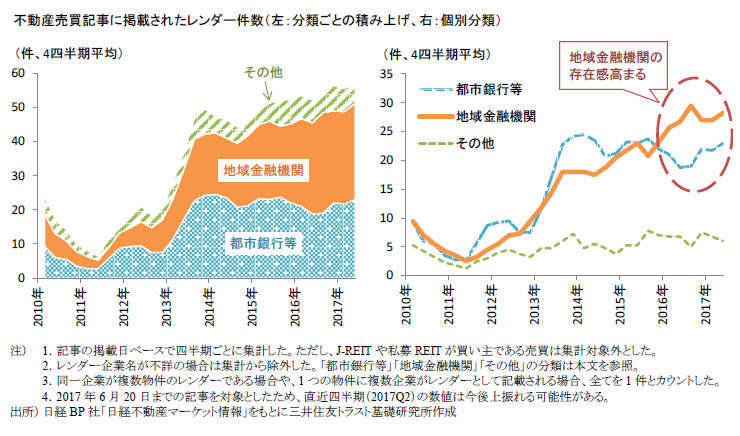 https://www.smtri.jp/report_column/report/img/report_20170622.png