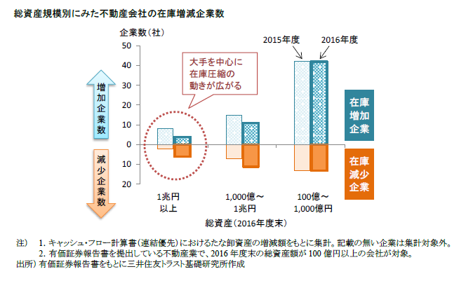 https://www.smtri.jp/report_column/report/img/report_20170718.png