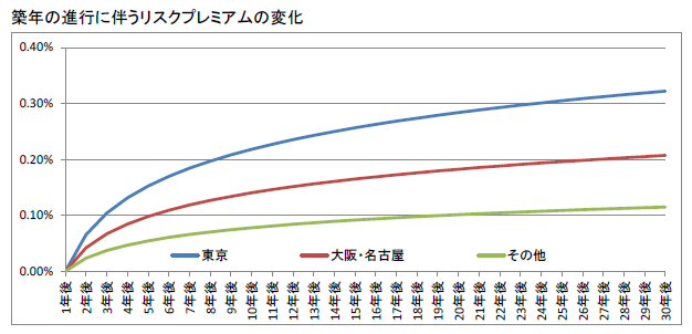 https://www.smtri.jp/report_column/report/img/report_20170802.png