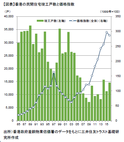 https://www.smtri.jp/report_column/report/img/report_20170810-2.png